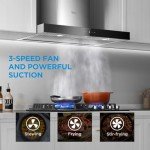 Midea 30" 450CFM Ductless Range Hood, Stainless Steel