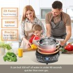Nuwave Digital Induction Cooktop with Adjustable Temperatures
