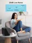 CROWNFUL 4L Portable Mini Fridge for Skincare