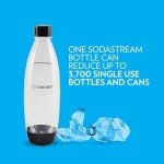 SodaStream 1L Twin Pack Slim Bottles (Black)