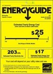 Energy Star Countertop Dishwasher with Delay Start