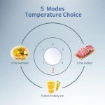 BANGSON Energy Efficient Mini Fridge with Freezer
