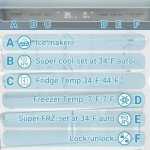 Smad 36" Stainless Steel French Door Refrigerator