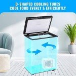 Compact 3.5 CU.FT Chest Freezer with Temperature Control