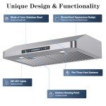IKTCH 30" Under Cabinet Range Hood, 900 CFM