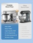 6-Speed Stainless Steel Mixer with Dough Hook
