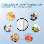 Midea 2.4 Cu. Ft. Stainless Steel Refrigerator