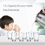 COMFEE' Stainless Steel Electric Kettle, 1.7L