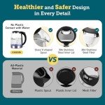 COSORI 1.7L Stainless Steel Electric Kettle
