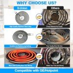 Electric Stove Burner Replacement Coils for GE (4-Pack)