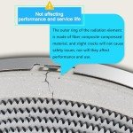 5.5" Electric Cooktop Surface Element by PANDEELS