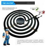 Electric Range Burner Element Set for Whirlpool
