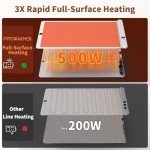 INNOWARMER Graphene Food Warming Mat - 500W