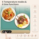 INNOWARMER Graphene Food Warming Mat - 500W
