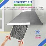 Replacement Charcoal Filter for Broan Range Hood