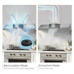Midea 30” Convertible Slim Range Hood with LED Lights