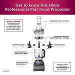 Ninja BN601 Professional Plus 9-Cup Food Processor