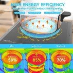 Hermitlux 1800W Portable Induction Cooktop with Touch Control