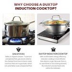 Duxtop 1800W Portable Induction Cooktop Burner