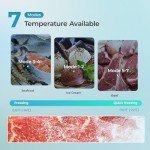 EUHOMY Compact 1.1 Cu. Ft. Mini Freezer