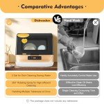 Compact Portable Dishwasher with Water Tank & 3 Programs