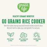 GreenLife Ceramic Nonstick 4-Cup Rice Cooker