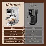 RELEXNOW 20 Bar Espresso Machine with Frother