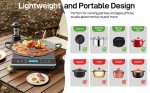 Panana 1800W Portable Induction Cooktop Burner