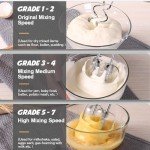 Showvigor Electric Hand Mixer with 5 Accessories
