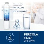 PERCOLA 2-Pack Water Filter for Insignia Refrigerators