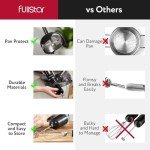 Fullstar 300W Handheld Immersion Blender with Protector