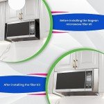 Stainless Steel Microwave Trim Kit for Gap Filling