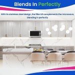 Stainless Steel Microwave Trim Kit for Gap Filling