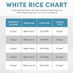 AROMA® 12-Cup Digital Rice & Grain Cooker