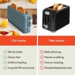 Bella 2-Slice Slim Toaster with Shade Control