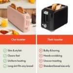 Bella Slim 2 Slice Toaster with Shade Control