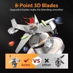 Aeitto 1500W Blender - 68 Oz Kitchen Blender