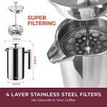 Mueller 34oz Stainless Steel French Press Coffee Maker