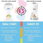 Hawaiian Shaved Ice S900A Snow Cone Machine