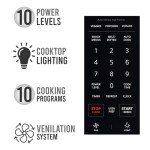 Farberware 1.2 Cu. Ft. Over-the-Range Microwave