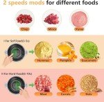 Versatile Food Processor and Meat Grinder Combo