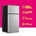 Demuller 2.4 Cu.ft Compact Mini Fridge with Freezer
