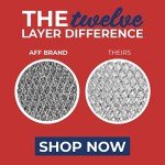 Microwave Grease Filter Replacement 2-Pack for GE