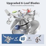 Aeitto 2-in-1 Blender and Grinder Combo
