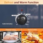 Sunvivi 18 Quart Electric Turkey Roaster Oven