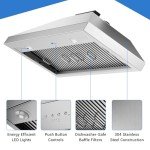 CT Copper 36" Built-in Range Hood Insert