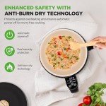 NutriChef 1.6 QT Portable Electric Rice Cooker