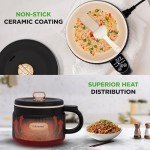 NutriChef 1.6 QT Portable Electric Rice Cooker
