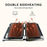 Smokeless Indoor Panini Grill with Non-Stick Plates