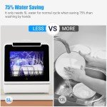 Compact Portable Dishwasher with 5 Washing Programs